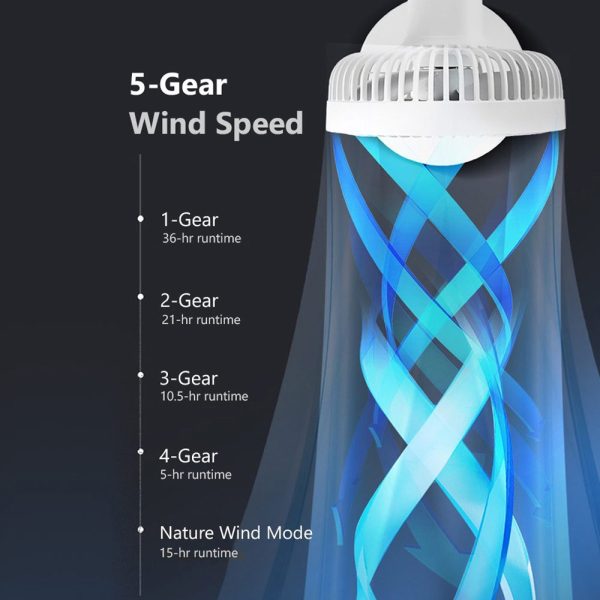 Jisulife Official Store Malaysia Portable Extendable Rechargeable Oscillating Fan
