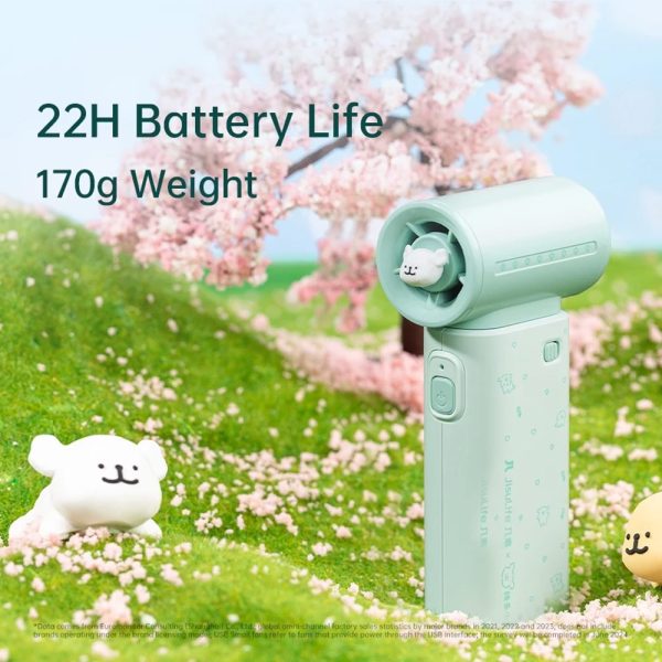 Jisulife Official Store Malaysia Maltese Series Life9 Limited Edition