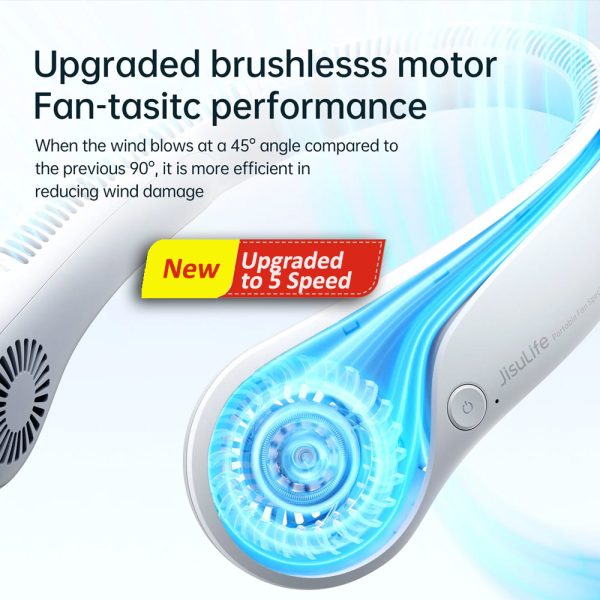 Jisulife Official Store Malaysia Portable Rechargeable Neck Fan