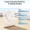 Jisulife Official Store Malaysia Portable Rechargable Mini Table Desk Fan