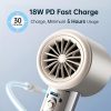 Jisulife Official Store Malaysia Portable Aluminum Body Handheld Fan 100 Speed Control