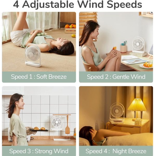 Jisulife Official Store Malaysia Portable Rechargeble Desk Fan