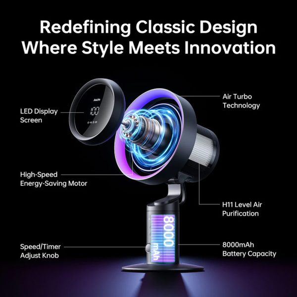 Jisulife Table Pro3 Oscillating Table Fan with Advanced Air Circulation System 5.6m/s Turbo Boost & 100-Speed Control