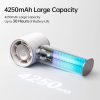 Jisulife Pro1 Mini Aroma Portable Handheld Fan Official Store Malaysia